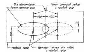 Схема электрооборудования ГАЗ-69.