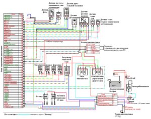 Схема электрооборудования Волга ГАЗ-3110.
