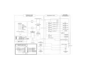 Схемы Dongin Thermo KRD-100, SH-900KЭ, SH-700ES.