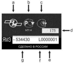 Идентификационные номера (VIN) SADKO Next.