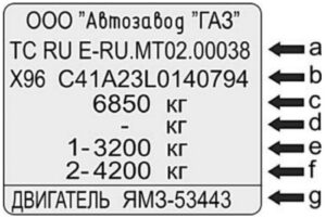 Идентификационные номера (VIN) SADKO Next.