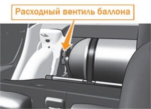 LADA Vesta CNG. Дополнение к руководству по эксплуатации автомобиля и его модификаций.