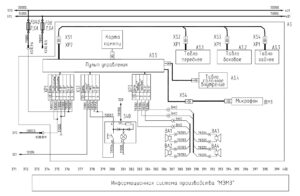 Схемы электрооборудования автобусов МАЗ 206 и МАЗ 226 с щитком приборов “МЭМЗ”.