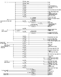 Схемы электрооборудования Chery Tiggo (J11, Ruihu, T11) (English).