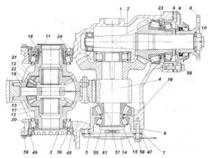 Трансмиссия КамАЗ-4308.