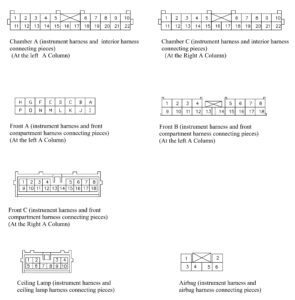 Схемы электрооборудования Chery Tiggo (J11, Ruihu, T11) (English).