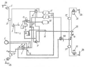 Тормозная система КамАЗ-4308.