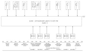 Схемы электрооборудования автобусов МАЗ 103 и МАЗ 107.