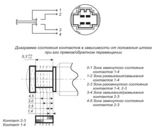 Выключатели серии 21.3720.