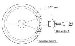 Ремонт и техническое обслуживание электронной системы управления модели ЭСУ-1А.