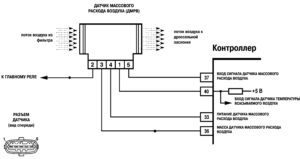 Код ошибки Р0103 М7.9.7 ВАЗ-21114 (1,6 л 8 кл.) ЕВРО-2.
