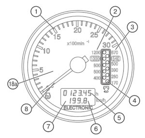 Органы управления, приборы и предохранители Беларус-80.1/80.2/82.1/82.2/82Р.
