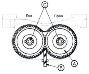 Двигатель Kia Bongo III, Hyundai Porter II. Разборка, сборка.