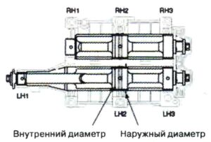 Двигатель Kia Bongo III, Hyundai Porter II. Разборка, сборка.