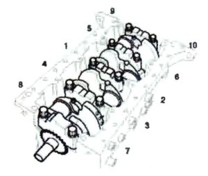 Двигатель Kia Bongo III, Hyundai Porter II. Разборка, сборка.