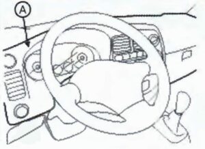 Система кондиционирования, отопления и вентиляции Kia Bongo III, Hyundai Porter II.