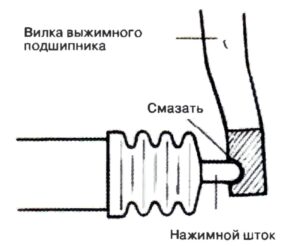 Сцепление Kia Bongo III, Hyundai Porter II.