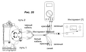 Рулевые механизмы ZF. Описание устройства, действия, технического обслуживания и проверок.