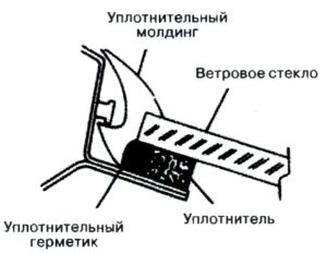 Кузов Kia Bongo III, Hyundai Porter II.