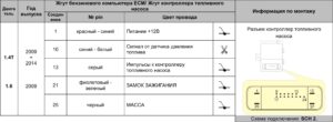 Эмуляторы давления топлива FPE – инструкции по монтажу.
