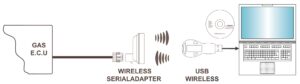 Установка драйвера интерфейса Wi-Fi адаптера DIGITRONIC.