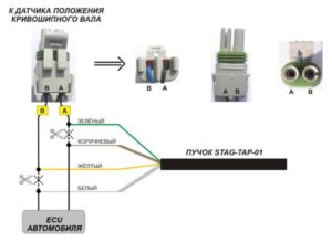 STAG-TAP-01/ 02 – процессор угла опережения зажигания. Инструкция по подключению и программированию.