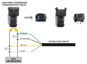 STAG-TAP-01/ 02 – процессор угла опережения зажигания. Инструкция по подключению и программированию.