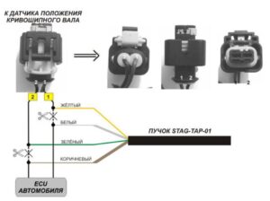 STAG-TAP-01/ 02 – процессор угла опережения зажигания. Инструкция по подключению и программированию.