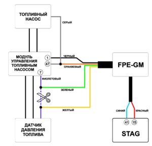 Эмуляторы давления топлива FPE – инструкции по монтажу.