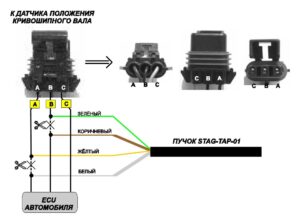 STAG-TAP-01/ 02 – процессор угла опережения зажигания. Инструкция по подключению и программированию.