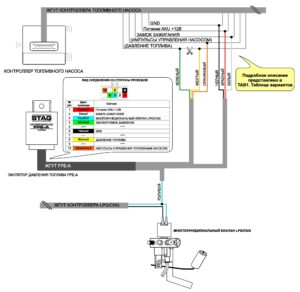 Эмуляторы давления топлива FPE – инструкции по монтажу.