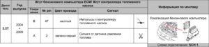Эмуляторы давления топлива FPE – инструкции по монтажу.