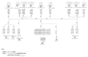 Схемы KING LONG XMQ 6900.