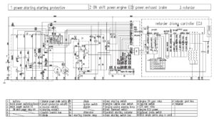 Схемы KING LONG XMQ 6900.