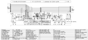 Схемы KING LONG XMQ 6900.