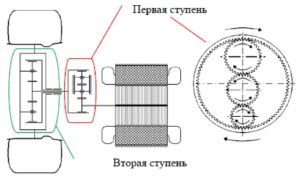 Электробус ЛиАЗ-6274 – Устройство и техническое обслуживание.
