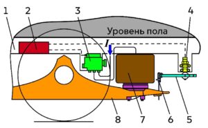 Электробус ЛиАЗ-6274 – Устройство и техническое обслуживание.