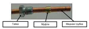 Мультиклапан Tomasetto AT02 – инструкции по монтажу.