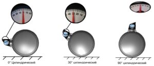Мультиклапан Tomasetto AT02 – инструкции по монтажу.