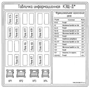 Схемы ЛиАЗ 529265-31.