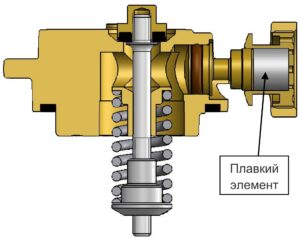 Мультиклапан Tomasetto AT02 – инструкции по монтажу.