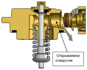 Мультиклапан Tomasetto AT02 – инструкции по монтажу.
