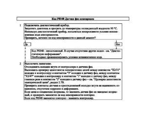 Р0340 – диагностическая карта кода неисправности ЭСУД ЕВРО-4 МЕ17.9.7 LADA PRIORA, LADA KALINA, LADA 4×4.