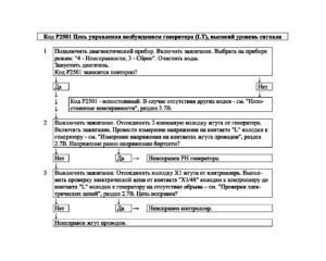 Р2501 – диагностическая карта кода неисправности ЭСУД ЕВРО-4 МЕ17.9.7 LADA PRIORA, LADA KALINA, LADA 4×4.