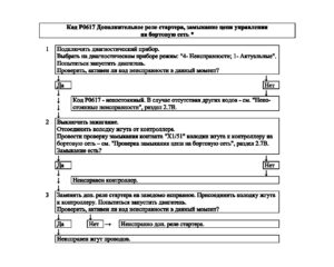Р0617 – диагностическая карта кода неисправности ЭСУД ЕВРО-4 МЕ17.9.7 LADA PRIORA, LADA KALINA, LADA 4×4.