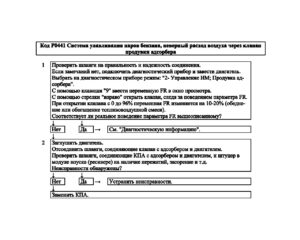 Р0441 – диагностическая карта кода неисправности ЭСУД ЕВРО-4 МЕ17.9.7 LADA PRIORA, LADA KALINA, LADA 4×4.