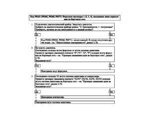 Р0262 (Р0265, Р0268, Р0271) – диагностическая карта кода неисправности ЭСУД ЕВРО-4 МЕ17.9.7 LADA PRIORA, LADA KALINA, LADA 4×4.