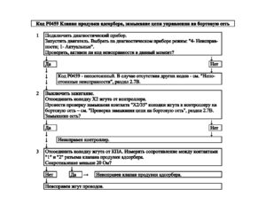 Р0459 – диагностическая карта кода неисправности ЭСУД ЕВРО-4 МЕ17.9.7 LADA PRIORA, LADA KALINA, LADA 4×4.