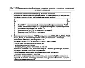 Р1559 – диагностическая карта кода неисправности ЭСУД ЕВРО-4 МЕ17.9.7 LADA PRIORA, LADA KALINA, LADA 4×4.