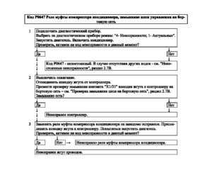 Р0647 – диагностическая карта кода неисправности ЭСУД ЕВРО-4 МЕ17.9.7 LADA PRIORA, LADA KALINA, LADA 4×4.